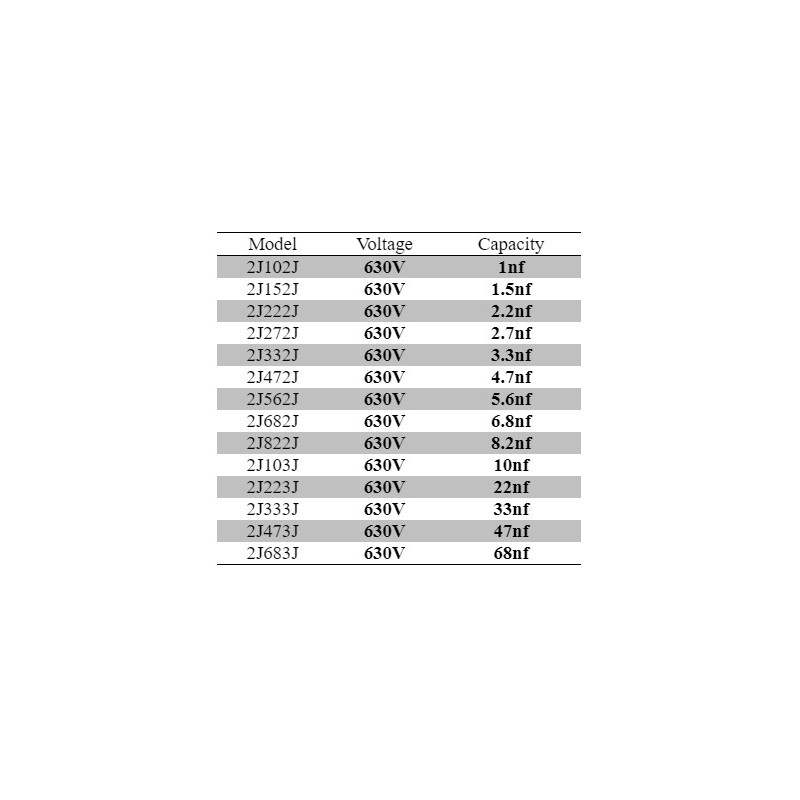 Recensioni Kit Assortito Di Condensatori In Poliestere Fissi - Foto 13
