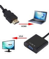 Convertidor de video de HDMI a VGA