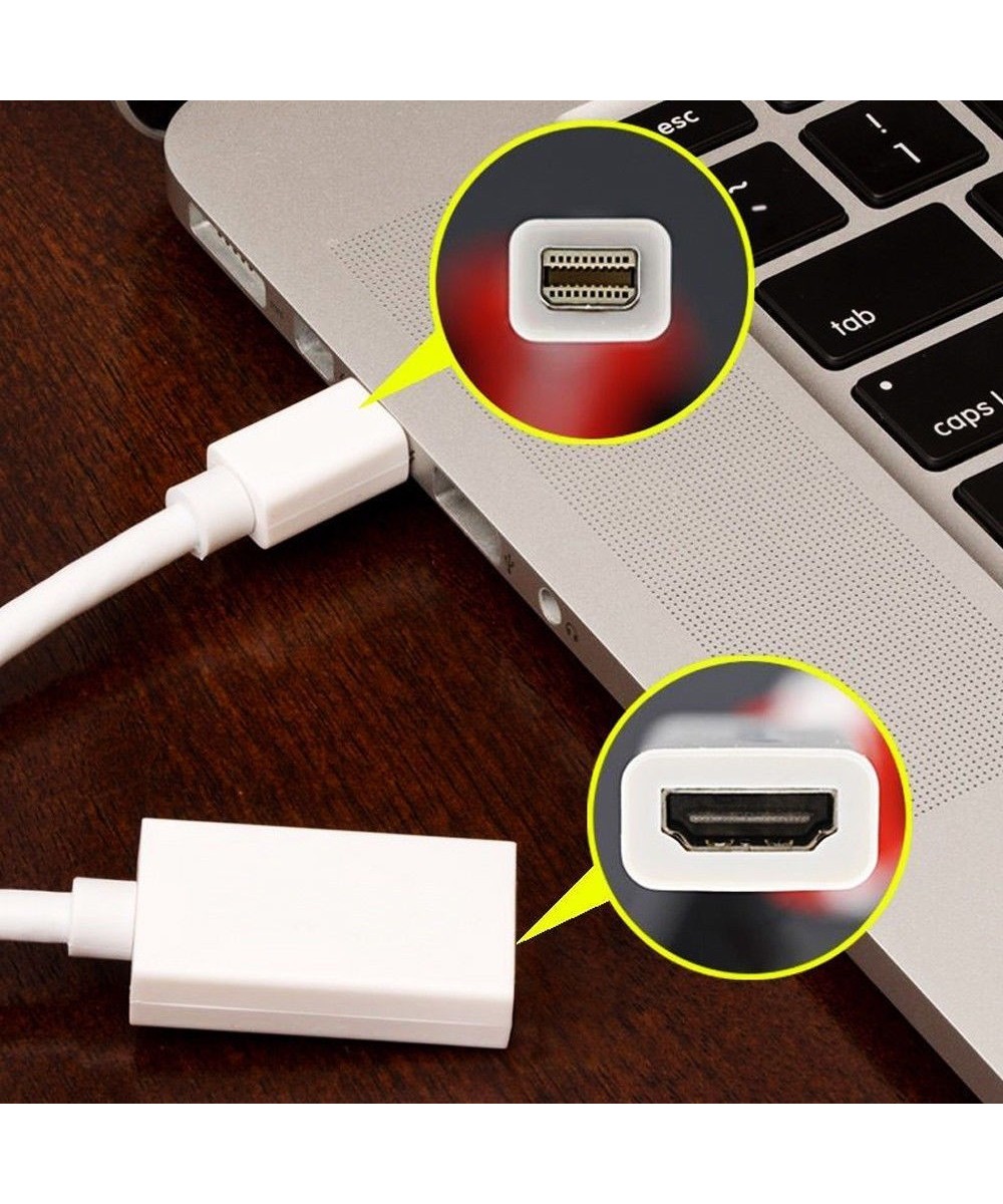 Convertidor de video de Mini Display a HDMI