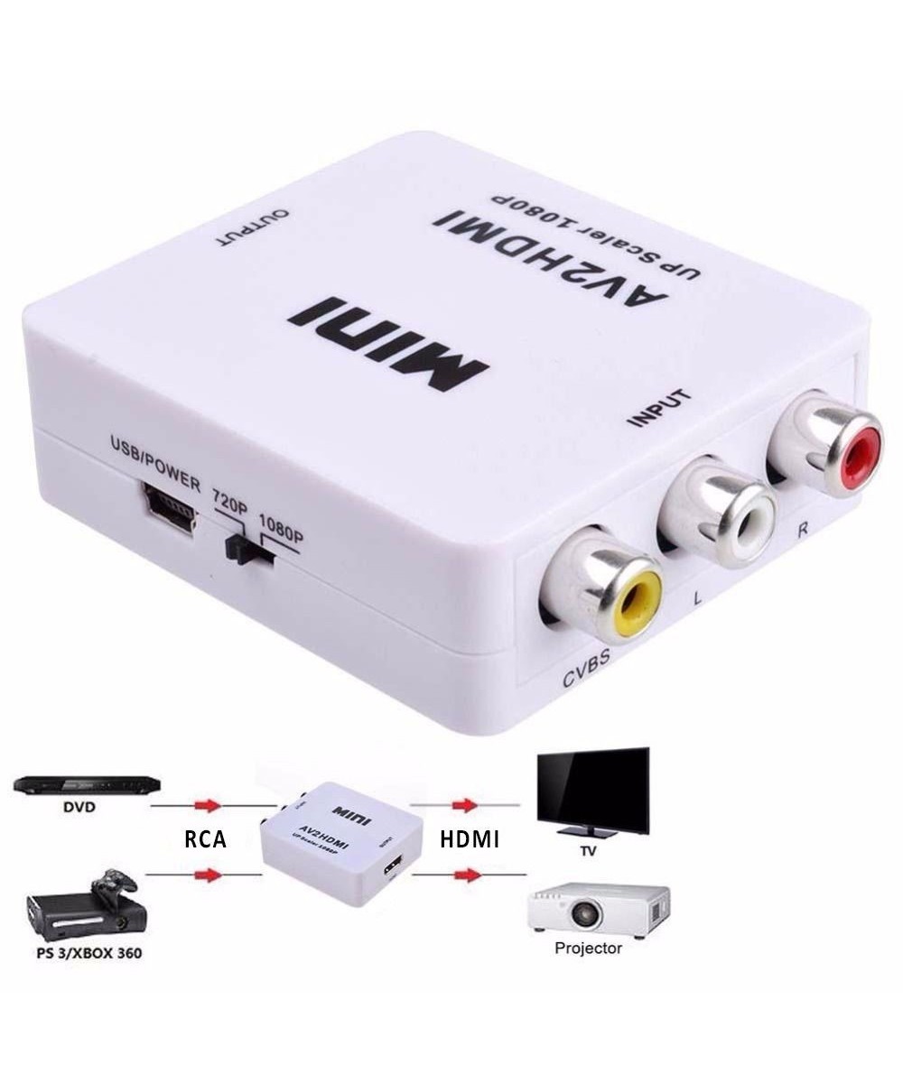 Convertidor de video de RCA a HDMI