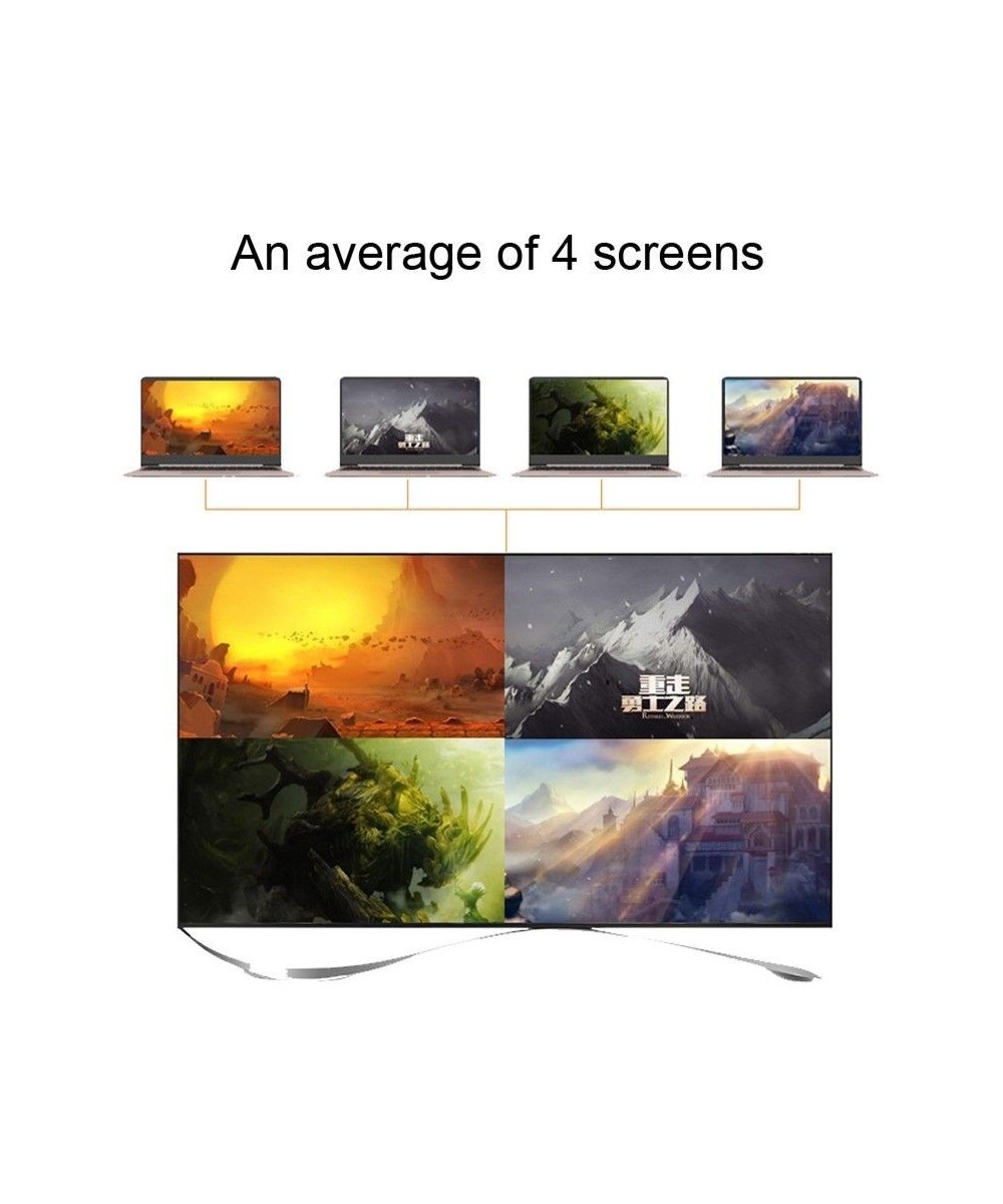 Separador Multipantalla de 4 entradas a 1 salida HDMI