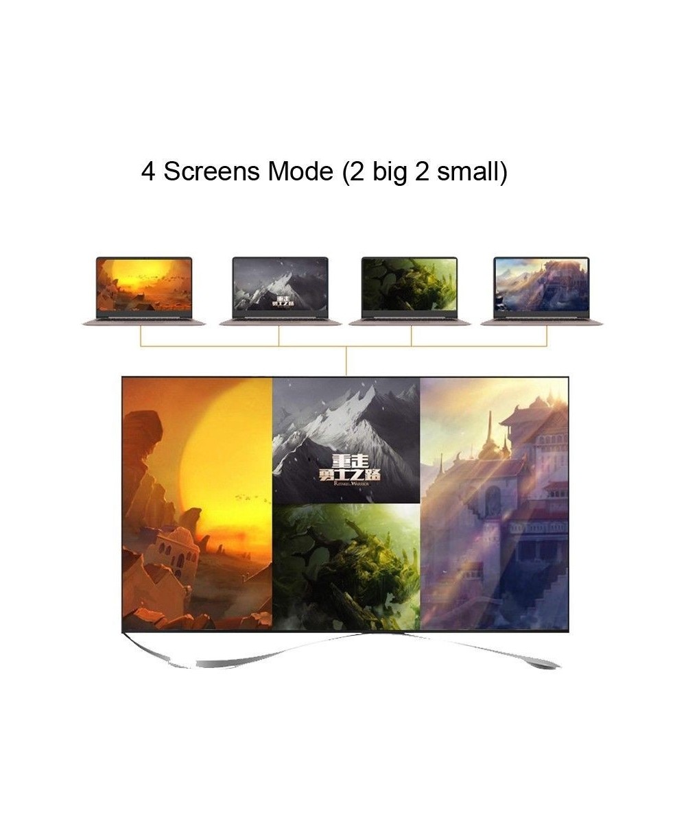 Separador Multipantalla de 4 entradas a 1 salida HDMI