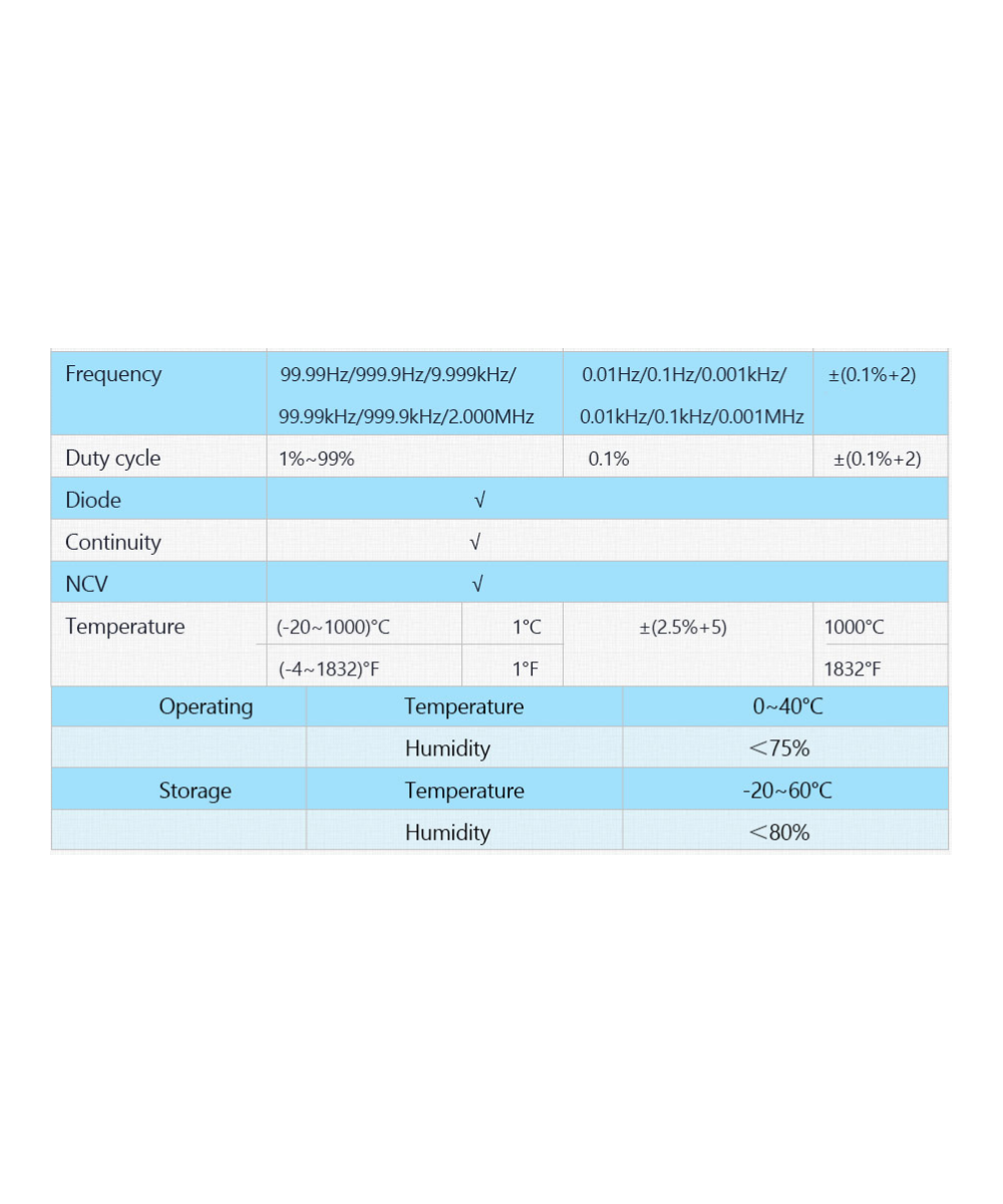 Multimetro autorango, frecuenciometro ZOYI ZT-X