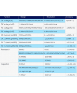 Multimetro autorango, frecuenciometro ZOYI ZT-X