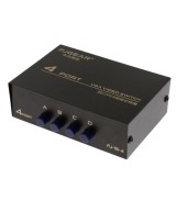 Separador de video de 1 entradas a 4 salida VGA