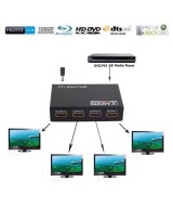Splitter HDMI de 1entrada a 4 salidas