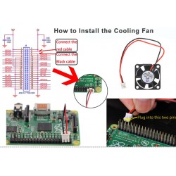 Case de raspberry con disipador y fan