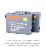 TransReceiver de fibra óptica TX y RX 25Km (par de media converter)