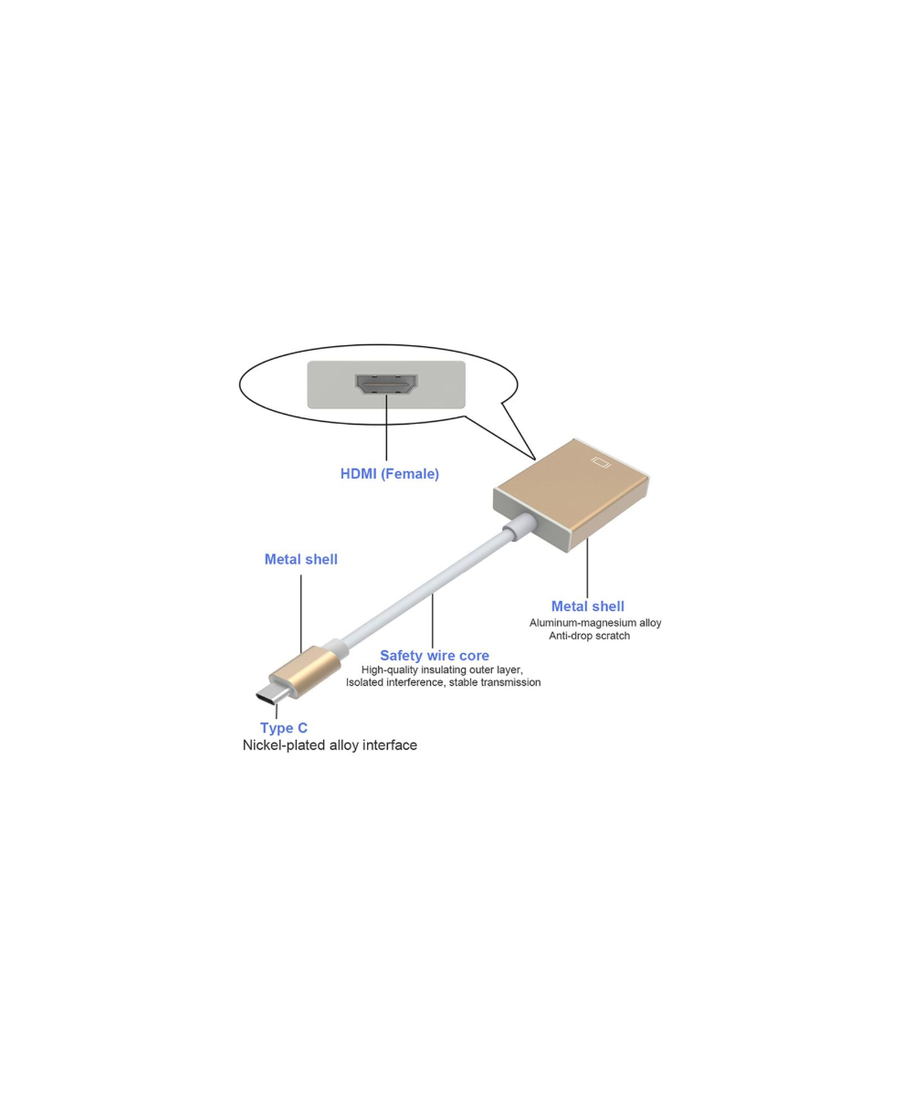 Adaptador de video USB-C a HDMI Version 3.1