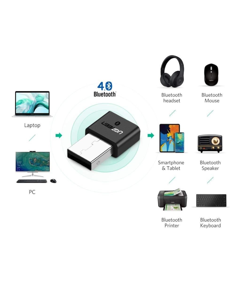 Adaptador USB Bluetooth 4.0, inalámbrico 3 Mbps UGREEN