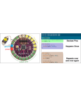 LED para Lilypad 5 unidades 1 color