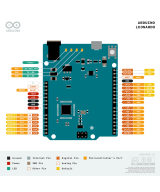 Tarjeta de Desarrollo Leonardo R3 ATmega32u4 USB compatible con Arduino
