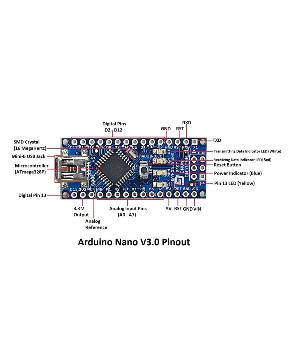 Microcontrolador compatible con Arduino Nano