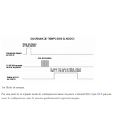 Sensor de distancia ultrasónico HYSRF05