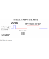 Sensor de distancia ultrasónico HYSRF05
