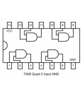 Compuerta lógica AND SN74HC08N
