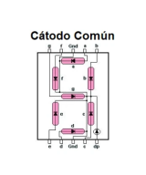 Set de 5 Display de 7 segmentos 1 digito Anodo / Catodo comun