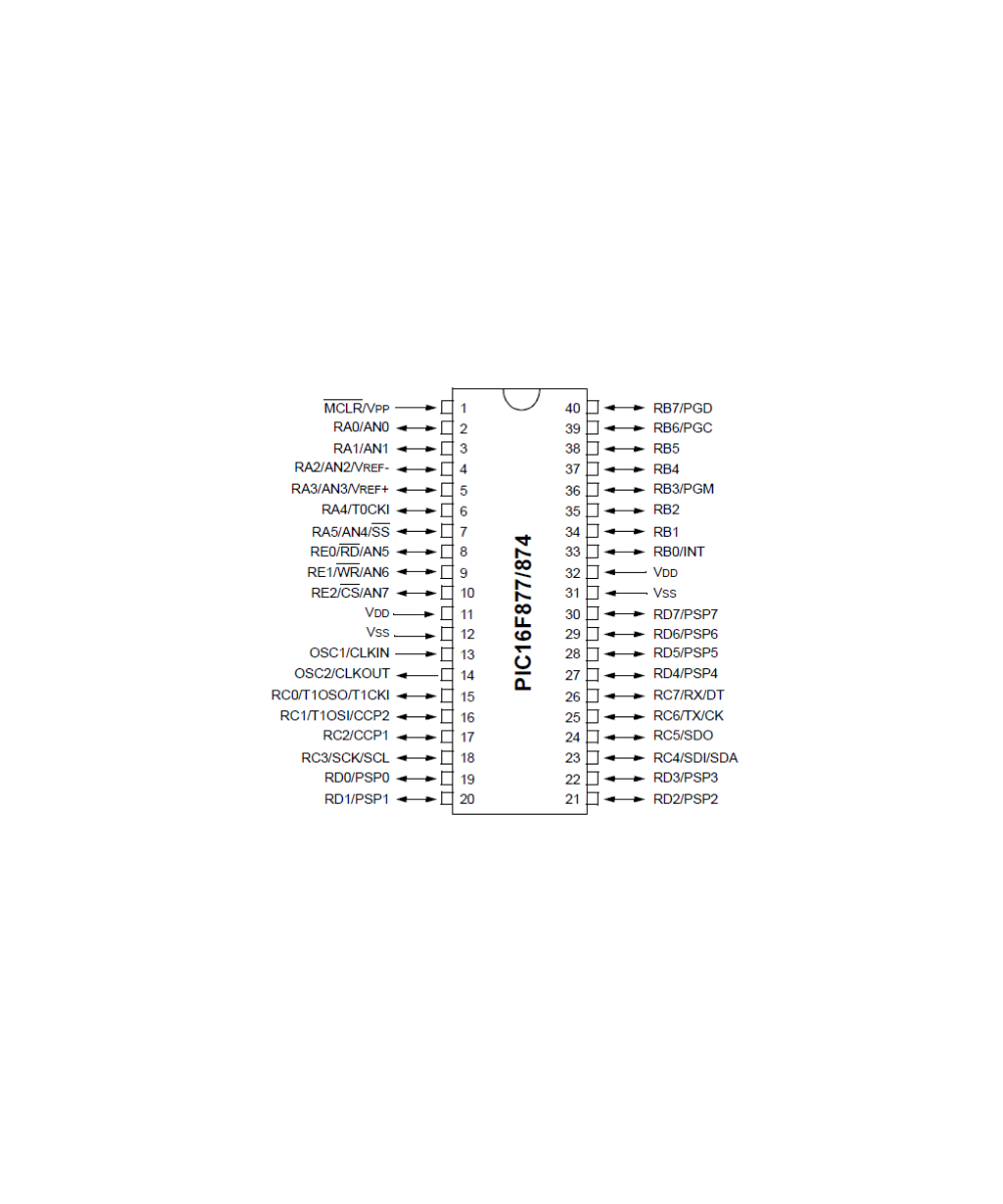 Circuito integrado programable PIC16F877A-I/P