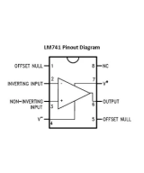Amplificador operacional LM741/UA741