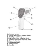 Termómetro infrarrojo para medición de temperatura corporal