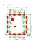 Modulo GSM / GPS A9G