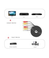 cable de RCA a RCA 9 pies / 2.8 metros