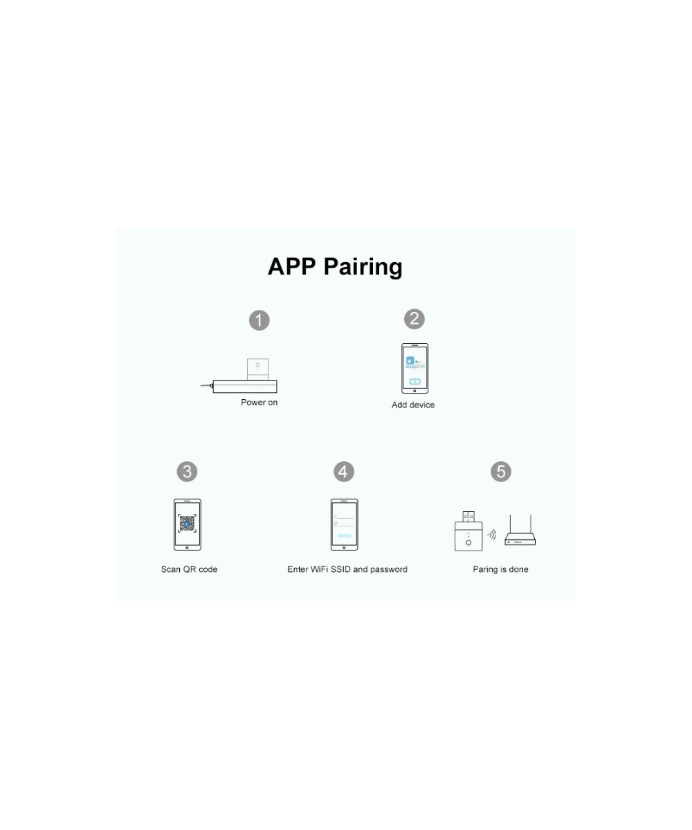 Adaptador USB 5V Micro Inteligente WIFI  Sonoff