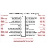 Microcontrolador ATPMEGA 328P-PU 28P