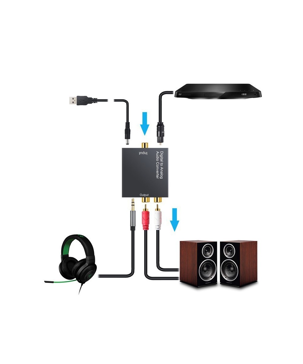 Convertidor de Audio Óptico Digital a Analógico RCA/3.5mm
