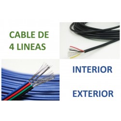 Cable de cuatro lineas (1...