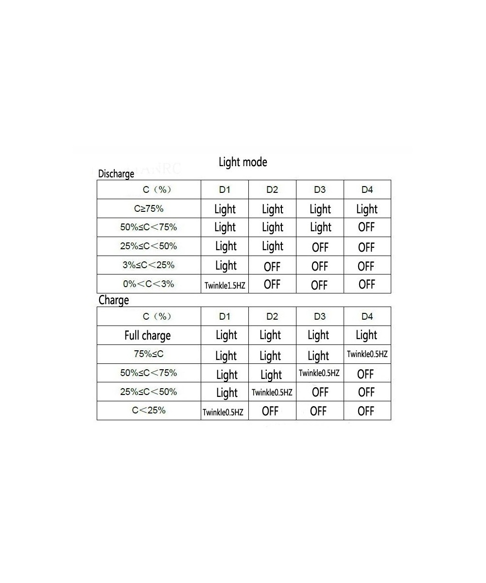 Cargador de bateria 4 en 1- 5V 2.1A