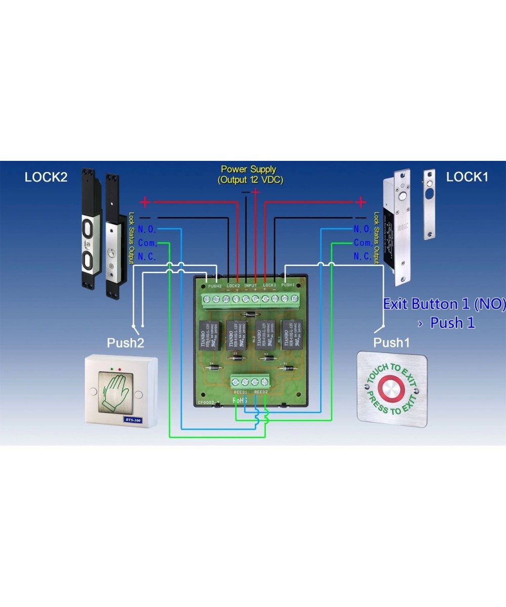Modulo Rele de Control de Acceso de Dos Puertas RM-501
