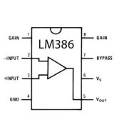 Amplificador de Audio LM386MMX-1  AB (SMT/SMD)
