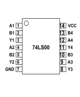 Puerta lógica SN74LS00N (PDIP)