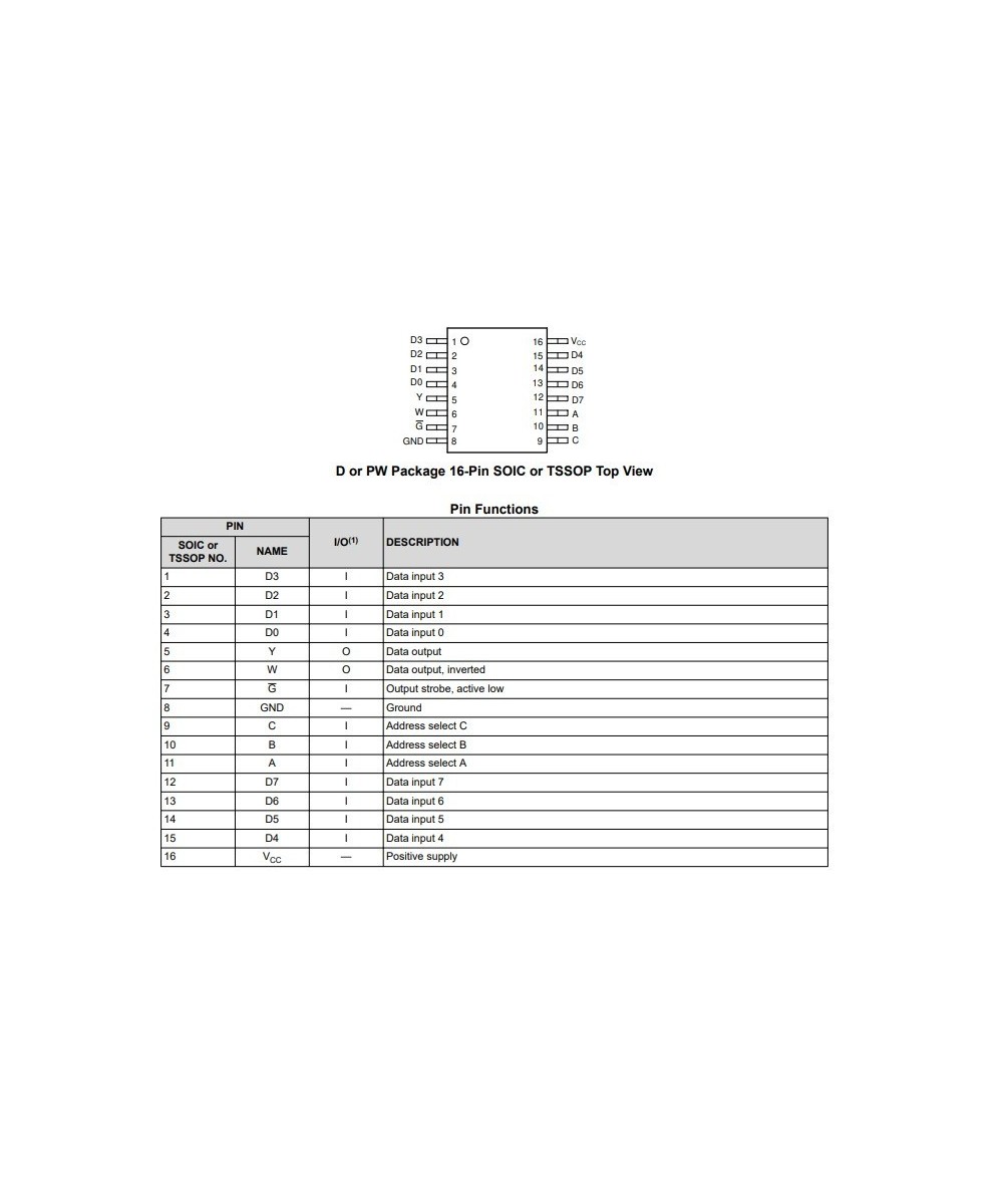 Multiplexor SN74HCS151PWR (SMD/SMT)