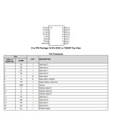 Multiplexor SN74HCS151PWR (SMD/SMT)