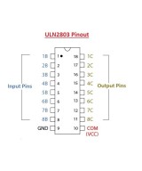 Controlador Darlington ULN2803APG