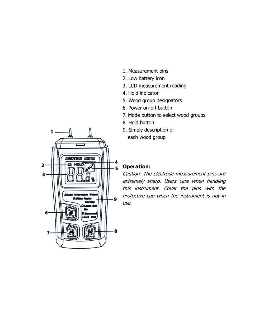 Medidor de humedad para madera