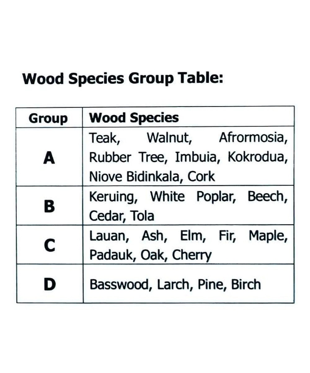 Medidor de humedad para madera