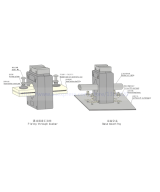 Transformador de corriente cerrado BH-0.66 100A a 5A