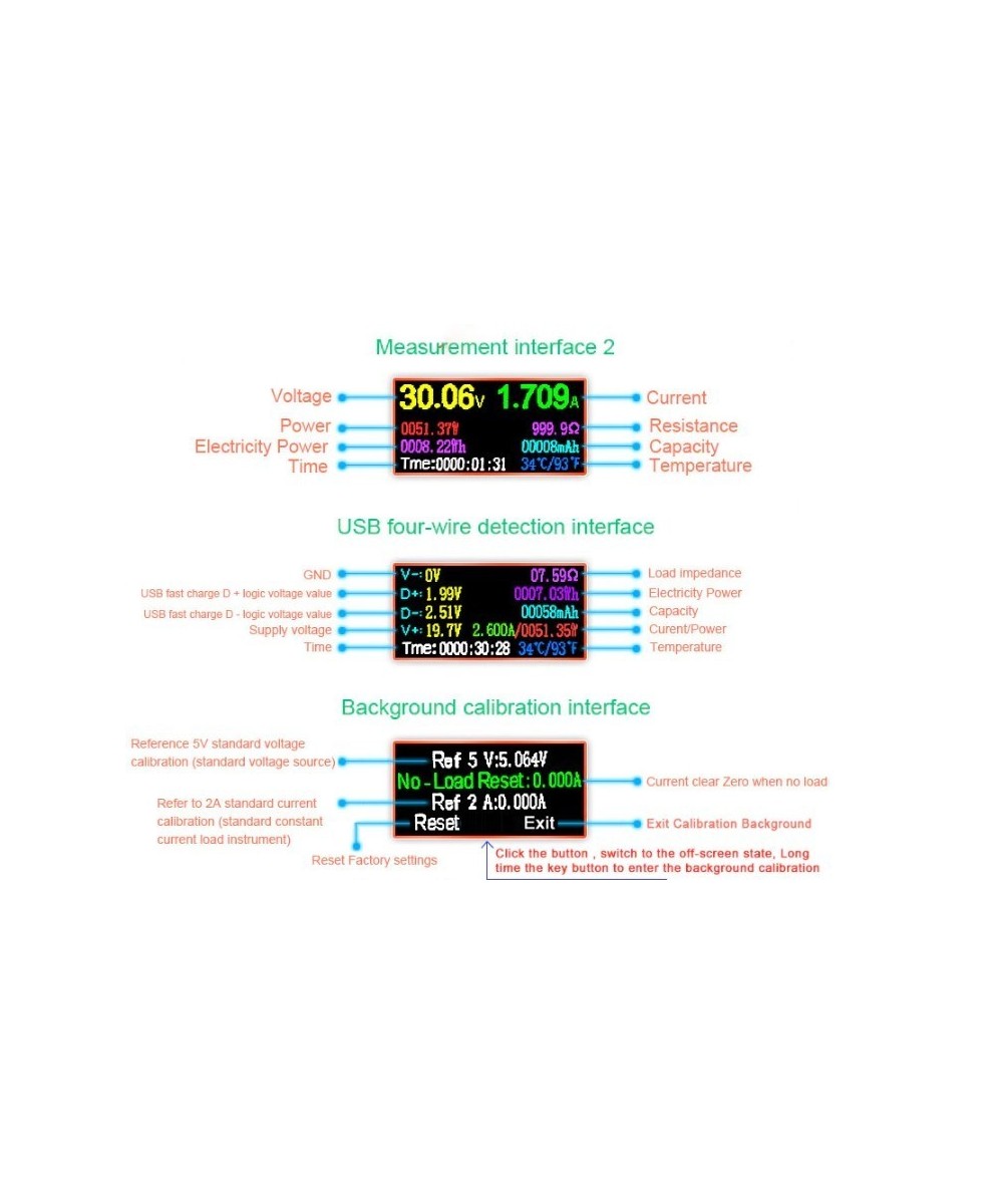 Medidor de voltaje y corriente USB Atorch U96