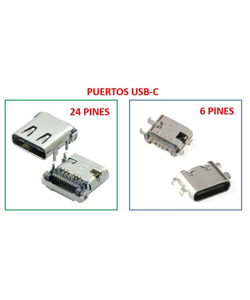 Puertos USB-c para PCB