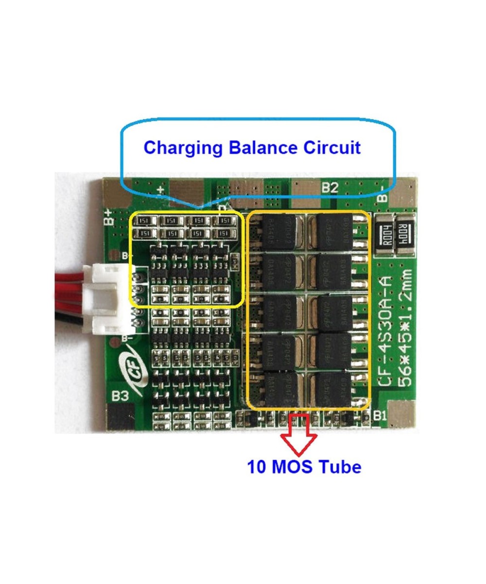 Cargador de baterias 4S 30A