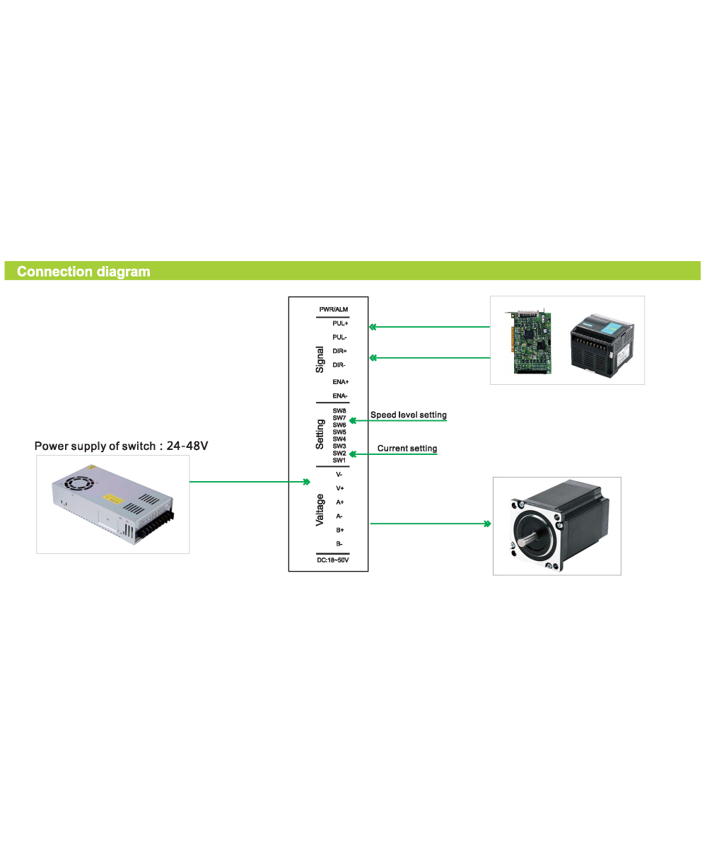 Controlador de Motor DC Paso a Paso Nema 23 5R60 5 fases