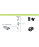 Controlador de Motor DC Paso a Paso Nema 23 5R60 5 fases