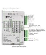 Controlador de Motor DC Paso a Paso Nema 23 5R60 5 fases
