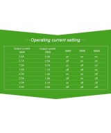 Controlador de Motor DC Paso a Paso Nema 23 5R60 5 fases