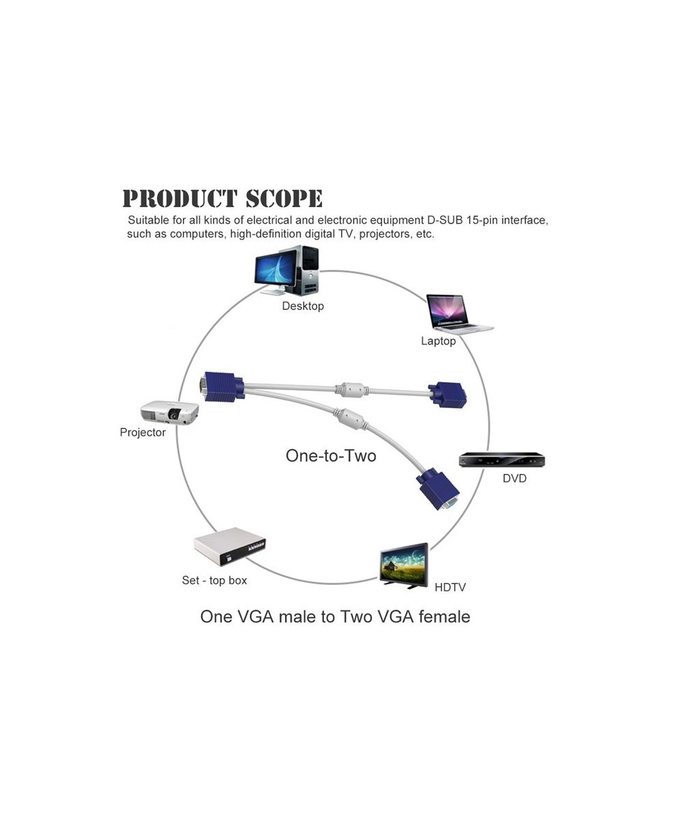 Separador de Video VGA de 1 a Entrada a 2 Salidas