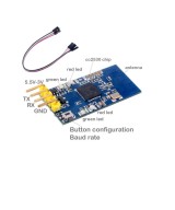 Modulo Transreceptor  serial Zigbee 2.4Ghz