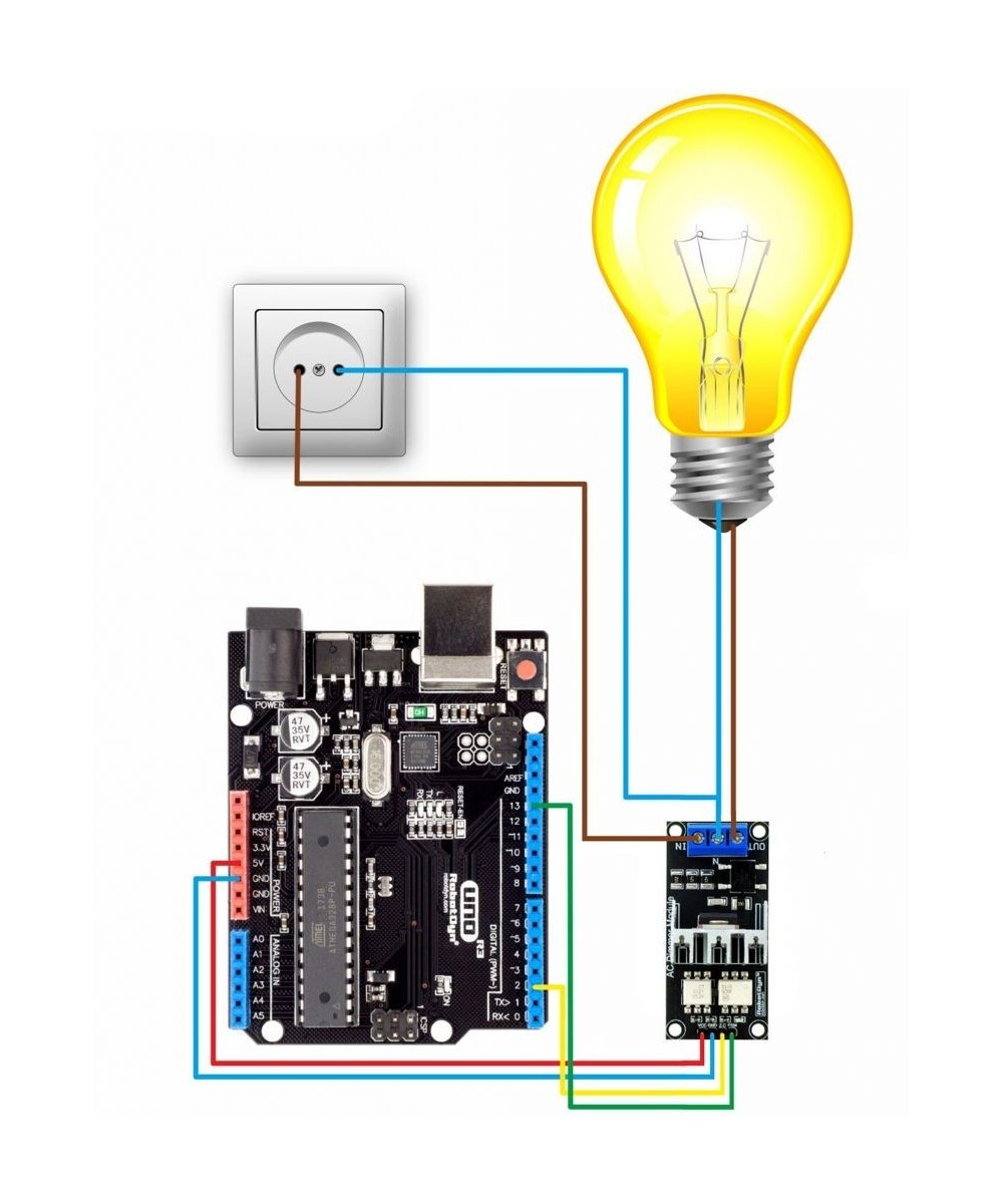 Modulo Dimmer AC 1 Canal 8A compatible con Arduino